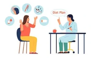 rencana diet untuk kesehatan tubuh, mengatuh pola makan adalah Cara Menurunkan Darah Tinggi dengan Cepat dan Alami